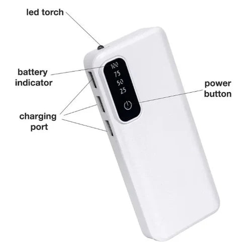 USIBI Power Bank